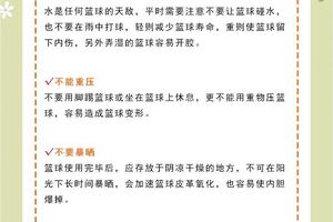  初学者篮球爱好者如何培养良好心态：策略与实践